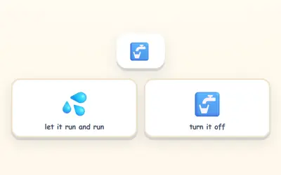 A running tap, and two answers: let it run and run, and turn it off.