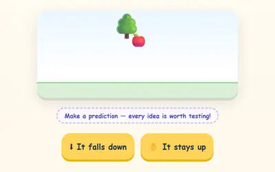 An apple hanging on a tree, and two answers: It falls down and It stays up.