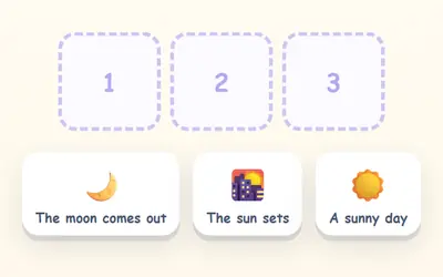 Three numbered story boxes, and three cards to put in order: The moon comes out, The sun sets, A sunny day.
